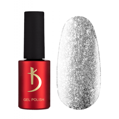 Glam Gloss